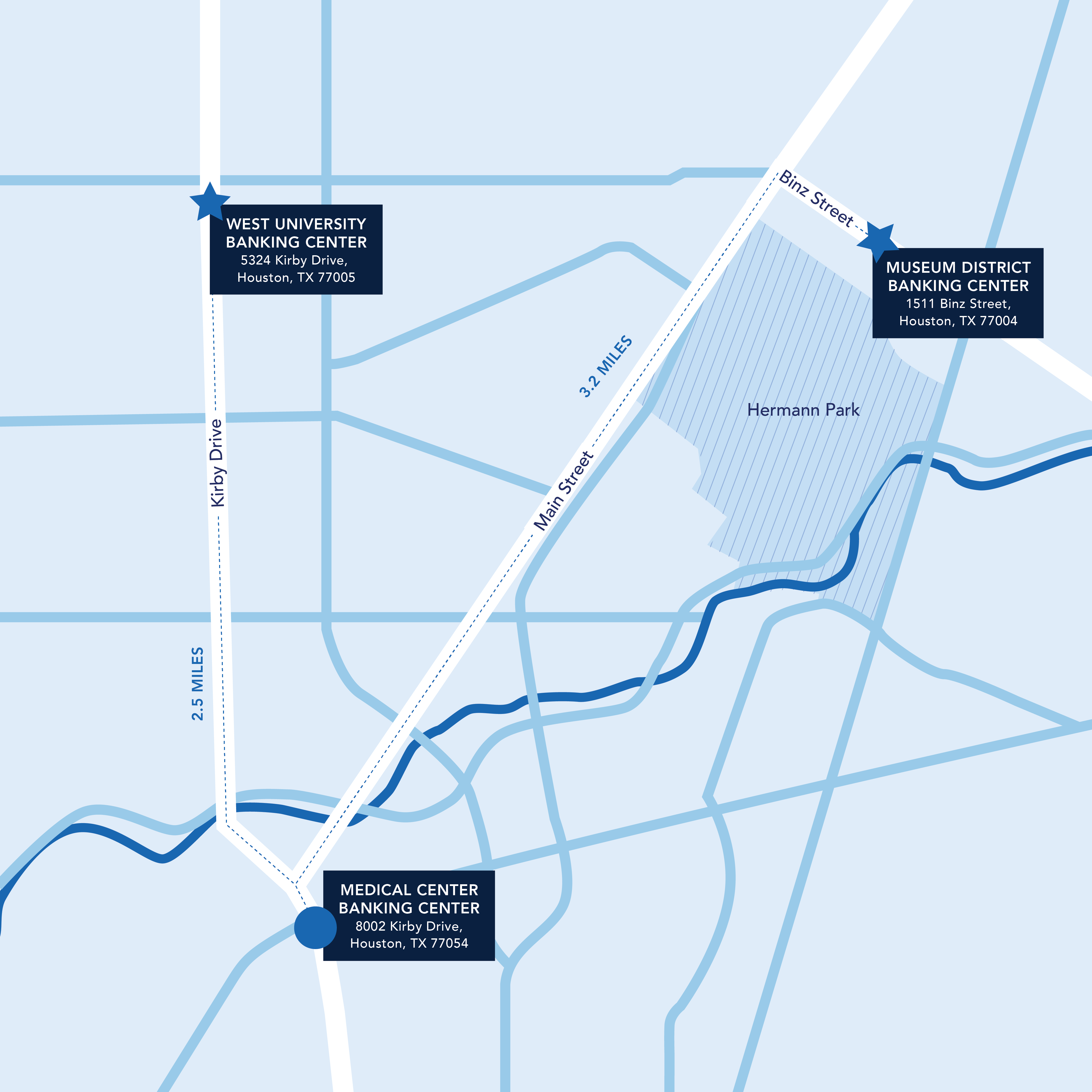 Support Our Communities